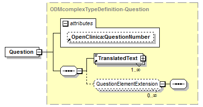 OpenClinica-ToODM1-3-0-OC2-0_p290.png