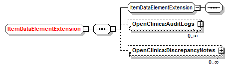 OpenClinica-ToODM1-3-0-OC2-0_p3.png