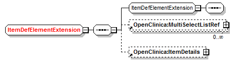 OpenClinica-ToODM1-3-0-OC2-0_p4.png