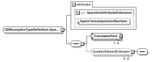 OpenClinica-ToODM1-3-0-OC2-0_p469.png